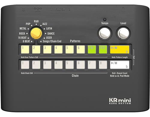 Krmini, Digital Drum Digital Drum