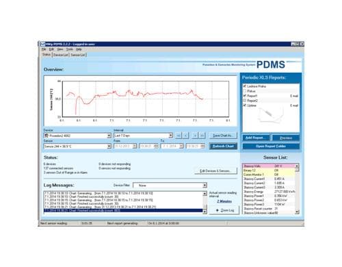 HW group PDMS 200 SW-Lizenz bis 200 Sensoren