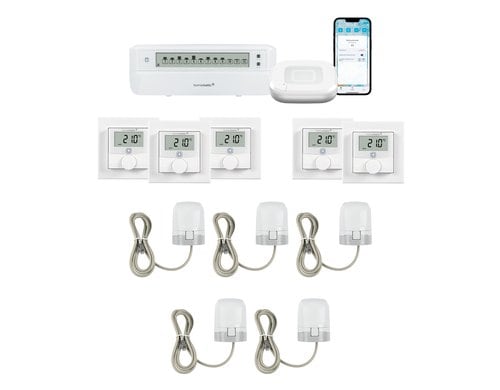 Homematic IP 5 Räume Fussboden Kit 5x Wandthermo 5x Stellantrieb Acces2 Aktor