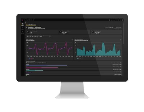 AXIS Data Insights Lizenz 12 Monate