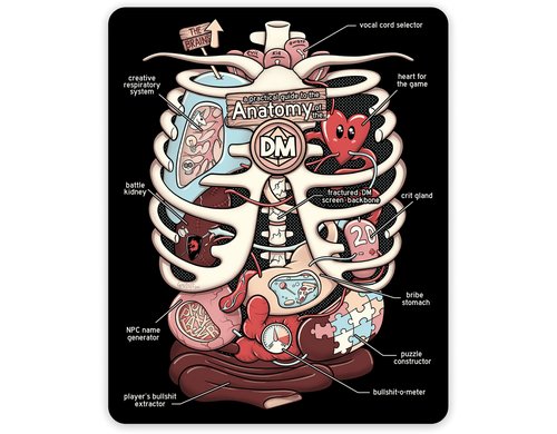 Anatomy of the DM Sticker