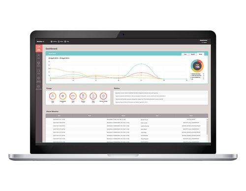 BioStar 2 Basic Edition SW-Lizenz für 20 Türen